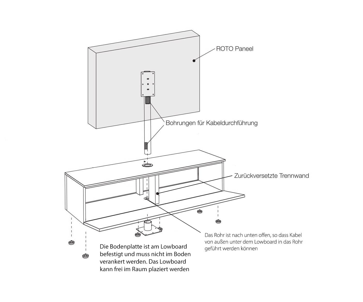 Livitalia Roto Design lowboard Lichaamsstructuur Kabeluitgangen Livitalia Roto Design lowboard Lichaamsstructuur Kabeluitgangen