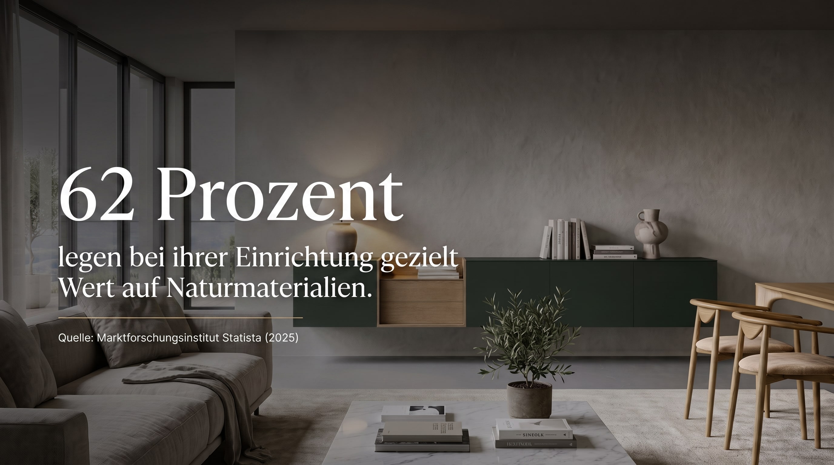 62 pour cent – 62 pour cent accordent une importance particulière aux matériaux naturels dans leur aménagement intérieur.