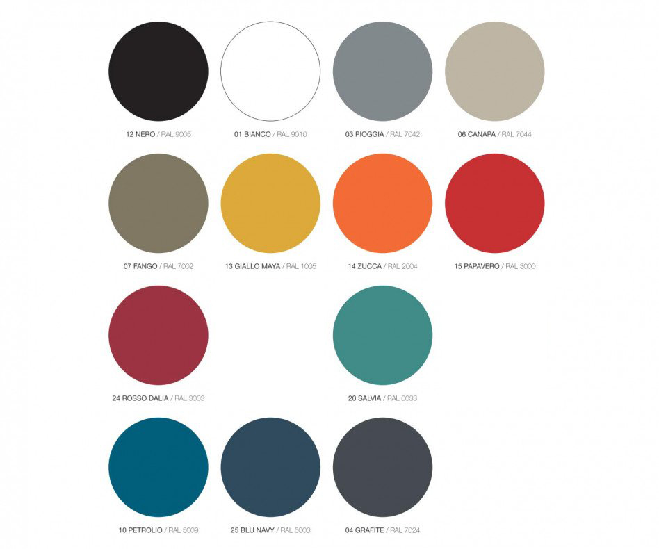 MEME Design Libro wandplank Kleuren RAL-kleurstalen