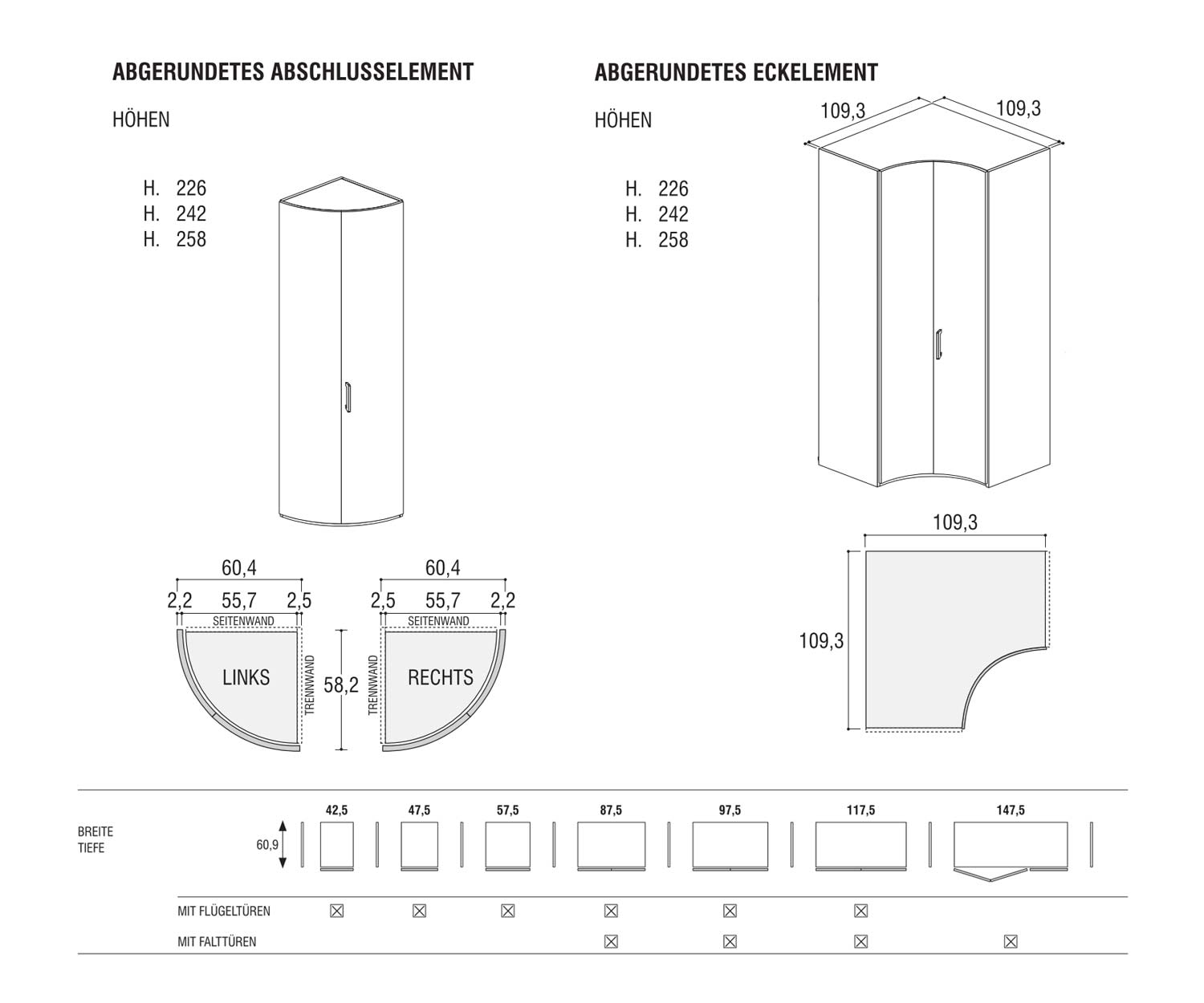 Ronde hoekeenheid en eindeenheid Afmetingen Schets Maten Ronde hoekeenheid en eindeenheid Afmetingen Schets Maten