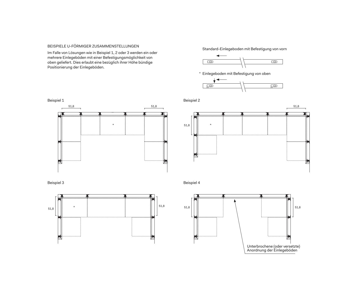 Options du dressing Break Options du dressing Break