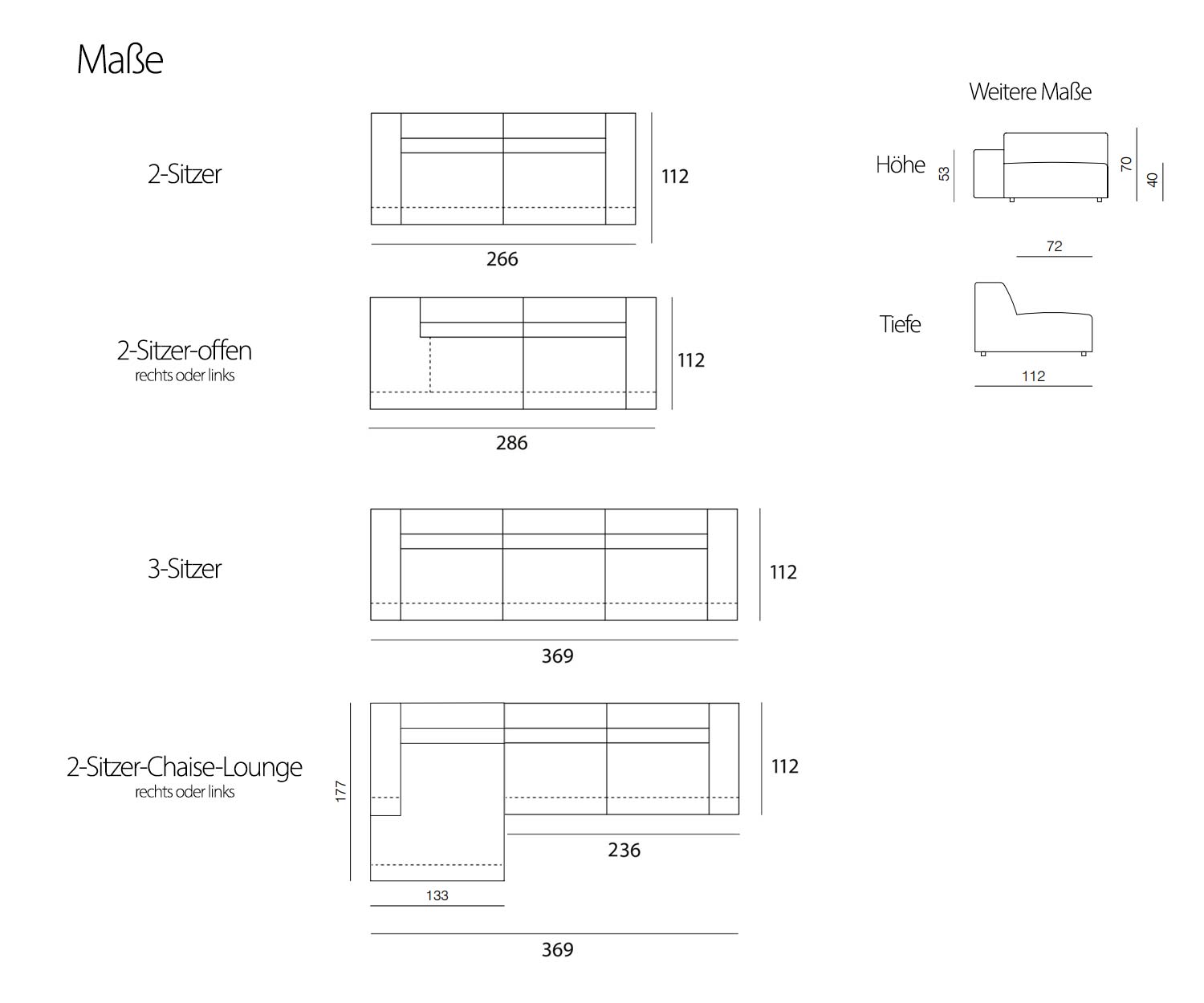Esquisses de cloud Esquisses de cloud