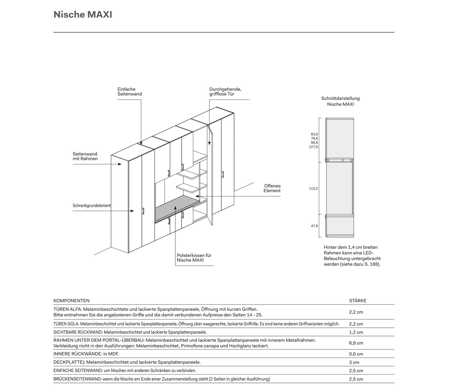 Noavamobili Designer Armoire Gola avec banc Infos Données dimensionnelles Noavamobili Designer Armoire Gola avec banc Infos Données dimensionnelles