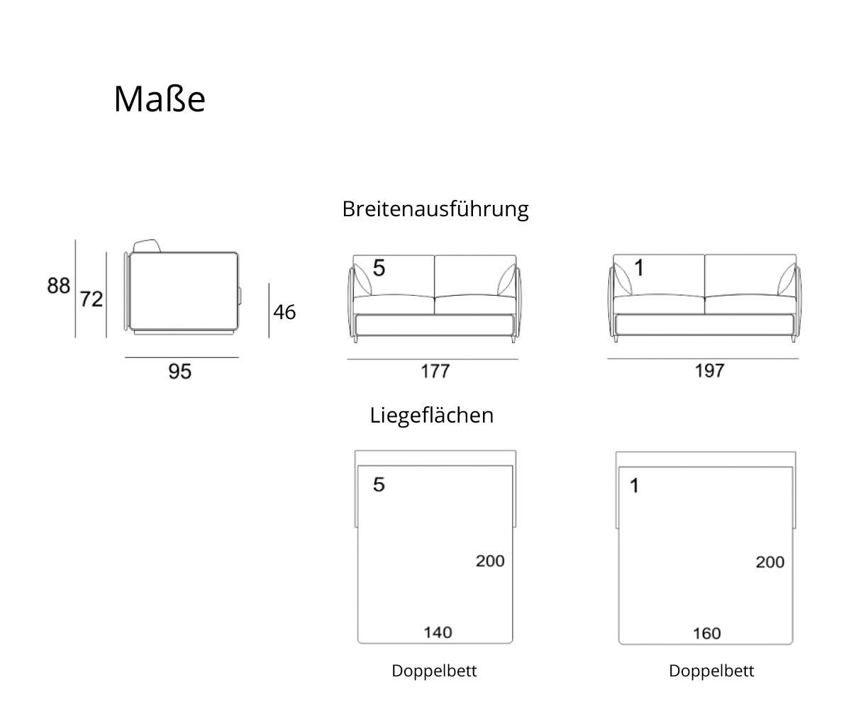 Pol74 Atelier Chic Dimensions Croquis Tailles Indications de taille Pol74 Atelier Chic Dimensions Croquis Tailles Indications de taille