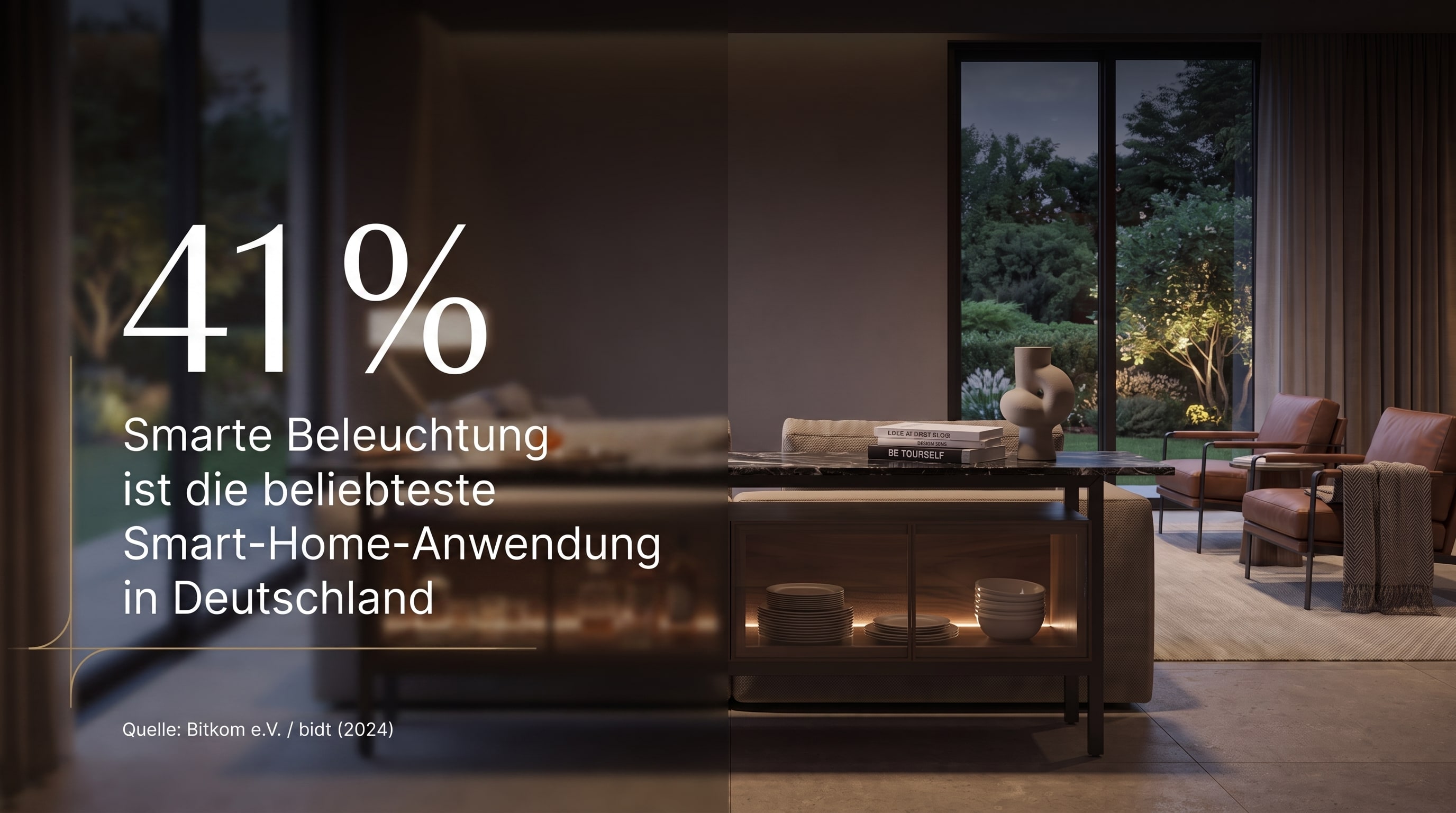41 % – L'éclairage intelligent est l'application de maison intelligente la plus populaire en Allemagne