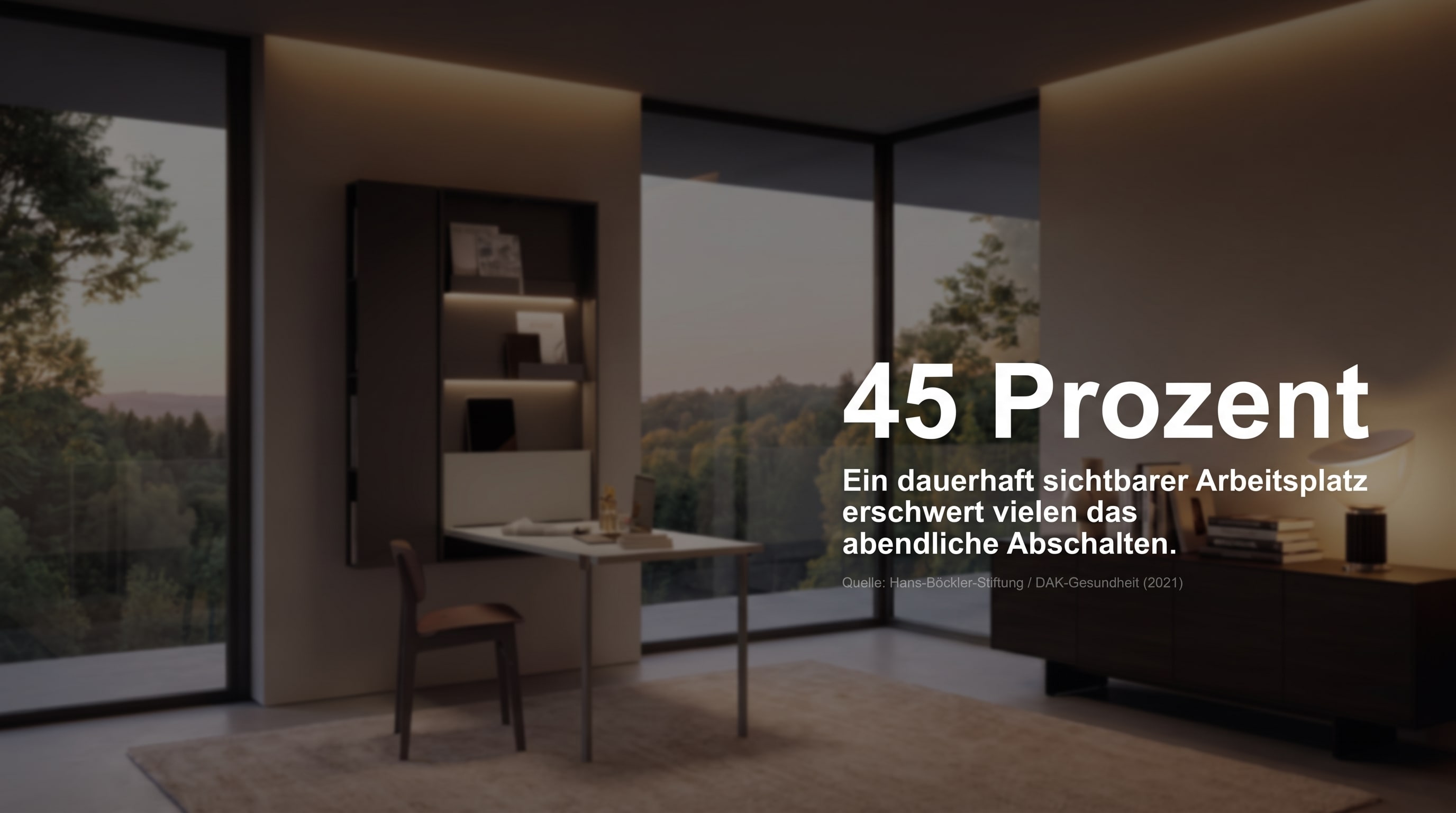 45 pour cent – Un espace de travail visible en permanence rend difficile pour beaucoup de déconnecter le soir.