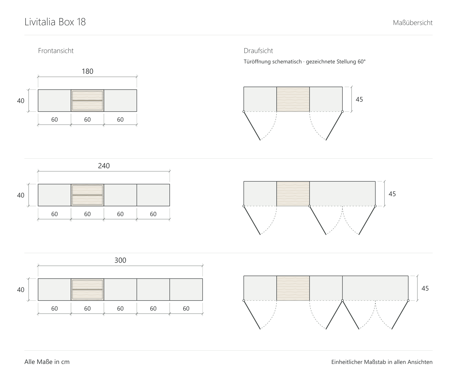 Livitalia Box 18 Wanddressoir – Afmetingen