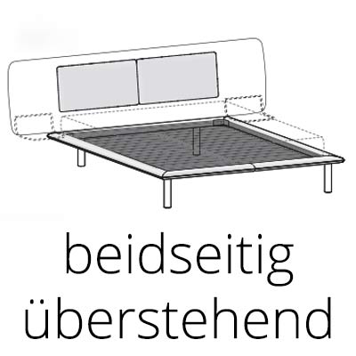 Kopfteil beidseitig überstehend
