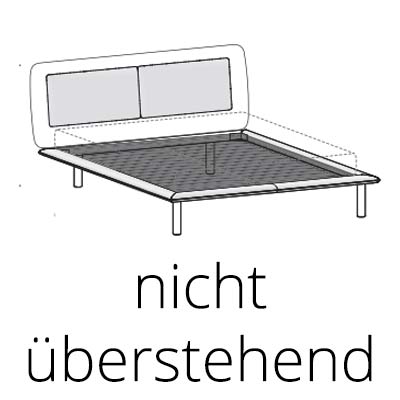 Kopfteil nicht überstehend