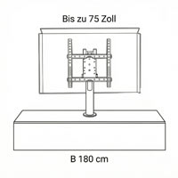 B 180 cm bis 75 Zoll TV