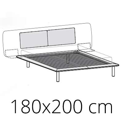 180x200 cm