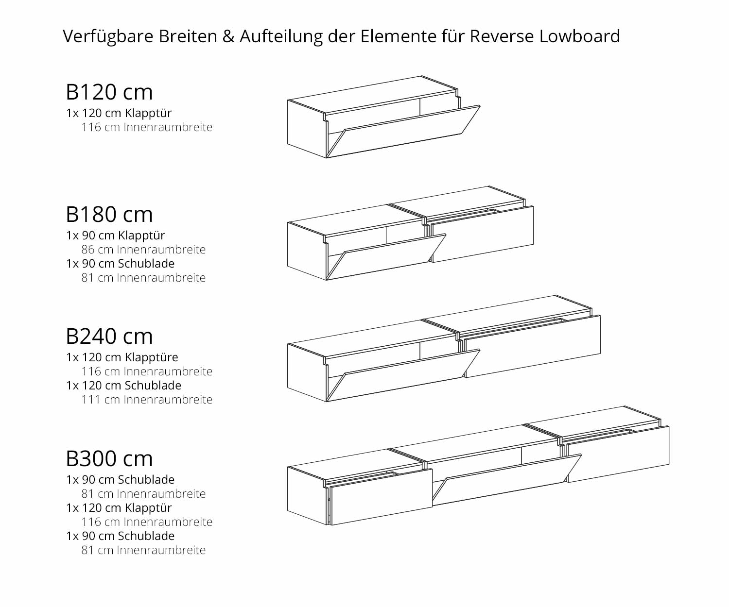 Reverse Design lowboard breedtes