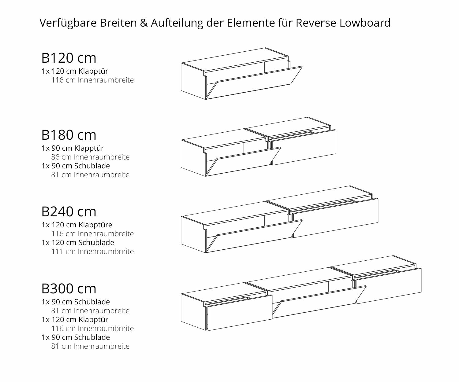 Reverse Design lowboard breedtes Reverse Design lowboard breedtes